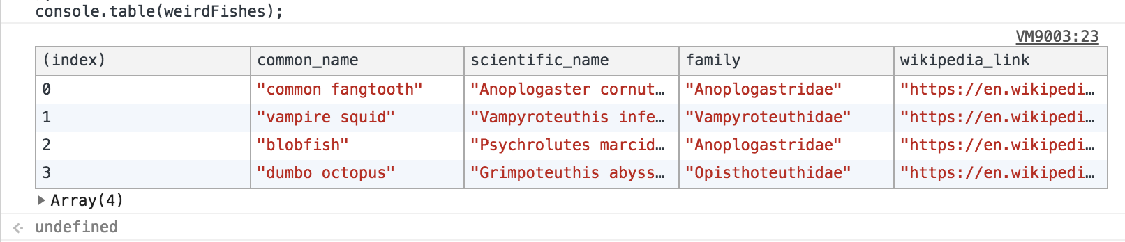 Output of running console.table on an array of objects in Chrome